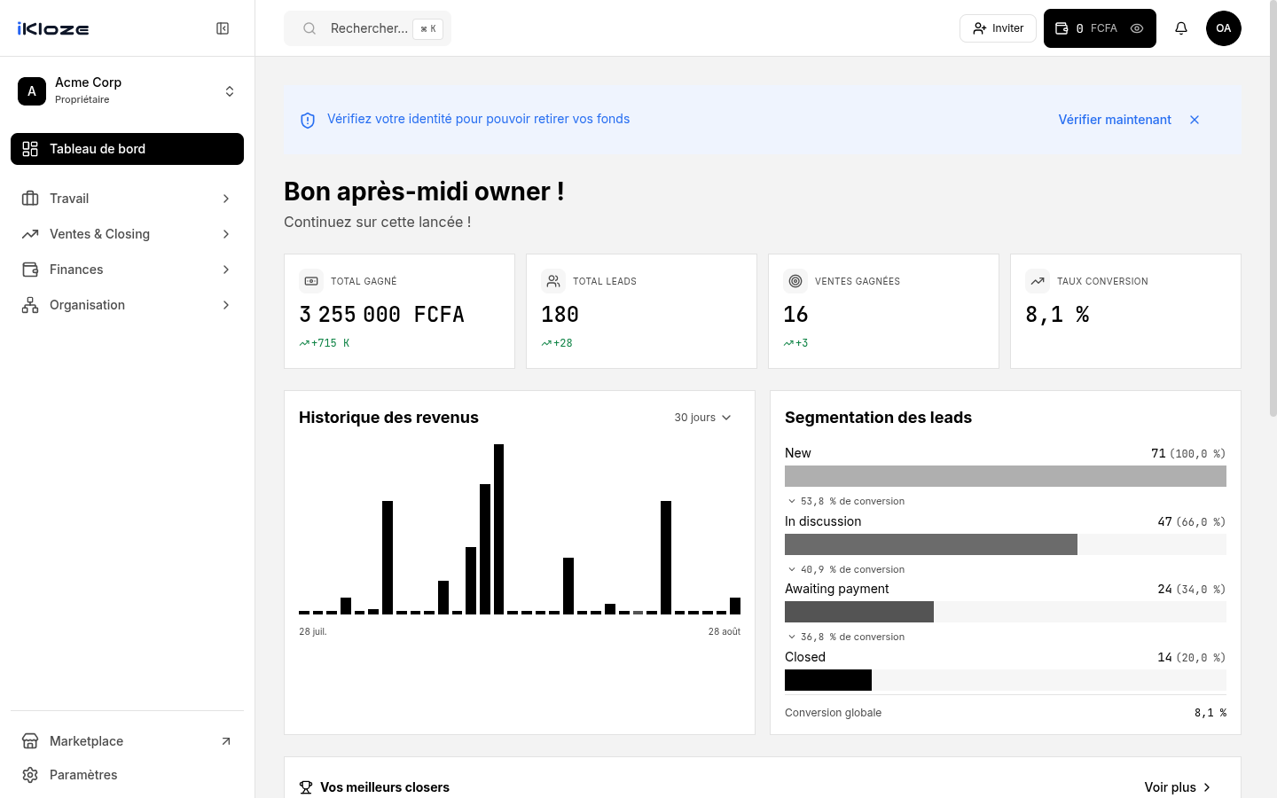 Tableau de bord de l'espace de travail